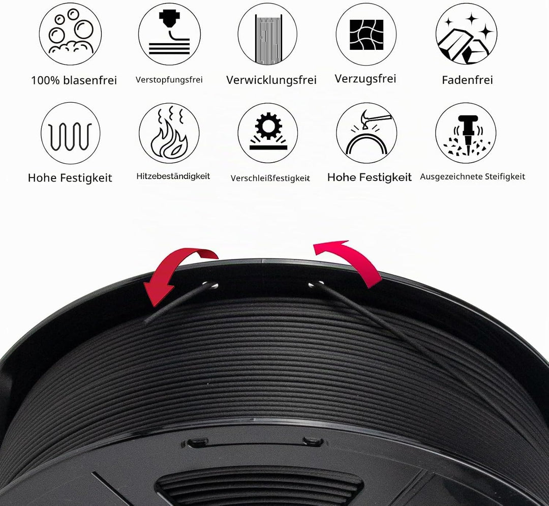 IEMAI Nylon Kohlefaser Filament 1Kg, PA6 CF 3D Drucker Filament, Hohe Festigkeit Carbon Fibre 1.75 m