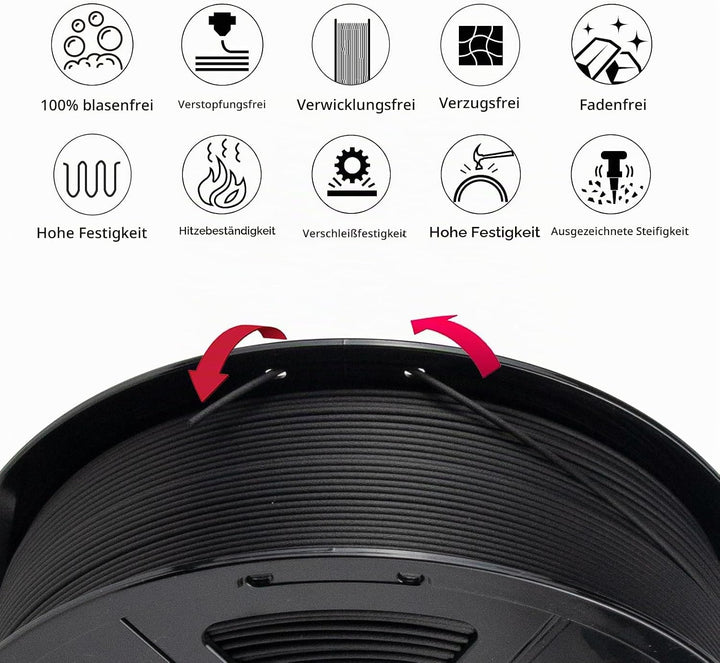 IEMAI Nylon Kohlefaser Filament 1Kg, PA6 CF 3D Drucker Filament, Hohe Festigkeit Carbon Fibre 1.75 m