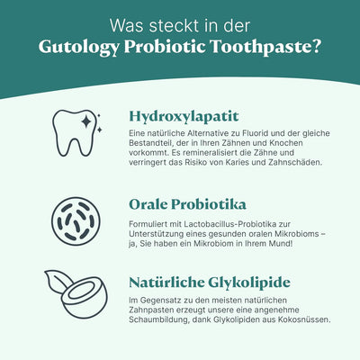 Gutology Hydroxylapatit Zahnpasta, natürlich probiotisch 120 ml, fluoridfrei, remineralisierend, Erw