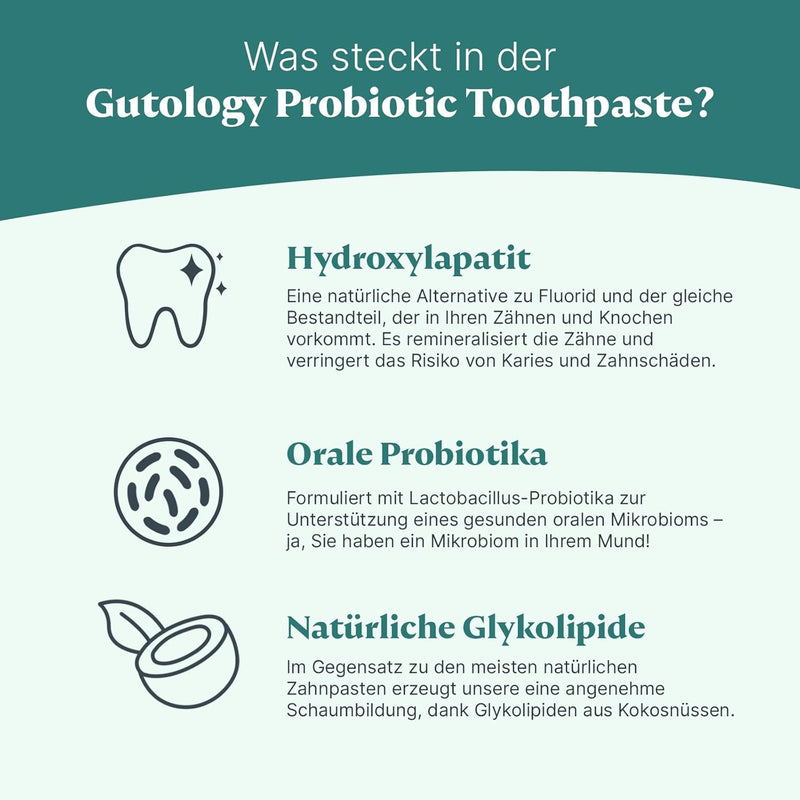 Gutology Hydroxylapatit Zahnpasta, natürlich probiotisch 120 ml, fluoridfrei, remineralisierend, Erw