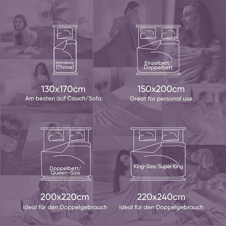 Elegear Kühldecke 200 x 220cm, Japanische Arc-Chill 3.0 Q-Max>0,5 Kühlfasern 2in1 Selbstkühlende Som