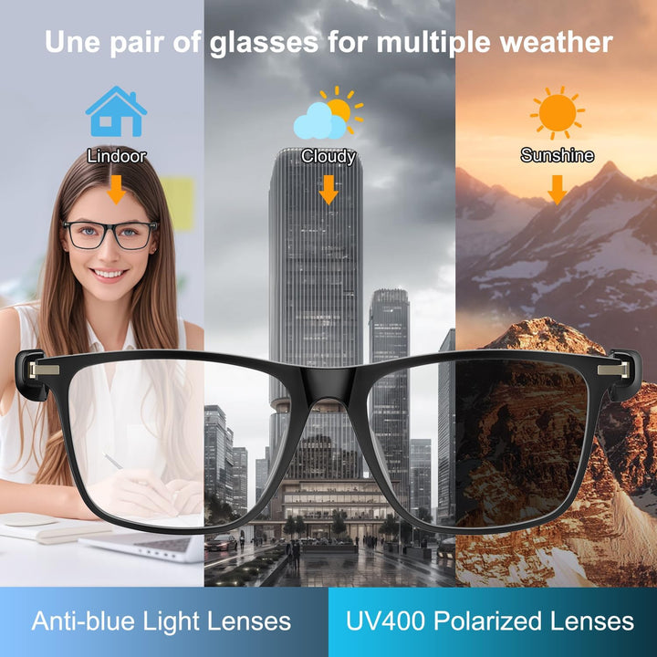 Bluetooth AI Smart Brille mit 160+ Sprachen, Farbwechsel-Linsen, Integriertem Lautsprecher & Klarer