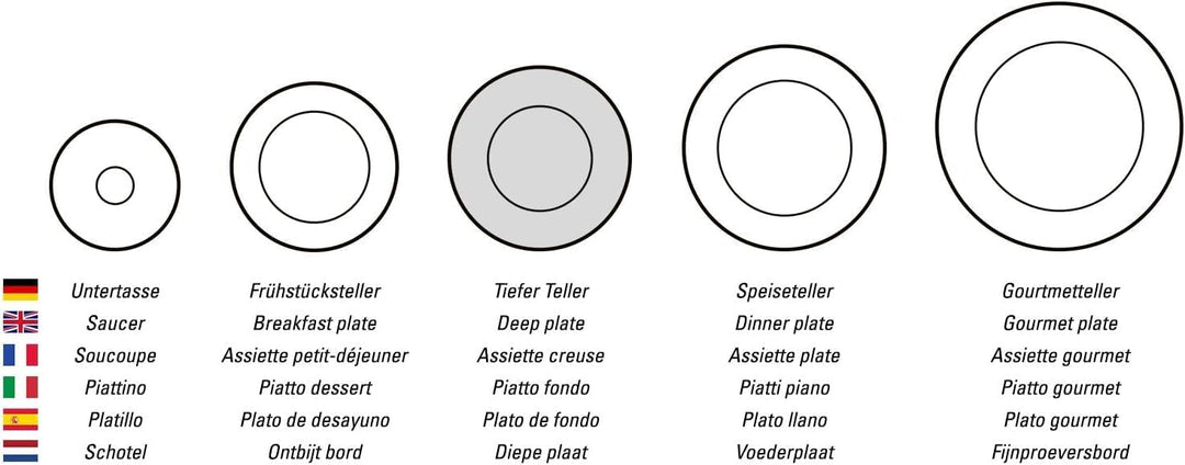 Villeroy & Boch - Artesano Original Pastaschale, tiefer Teller für Nudelgerichte oder Suppen, Premiu
