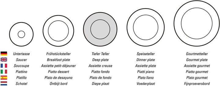 Villeroy & Boch - Artesano Original Pastaschale, tiefer Teller für Nudelgerichte oder Suppen, Premiu