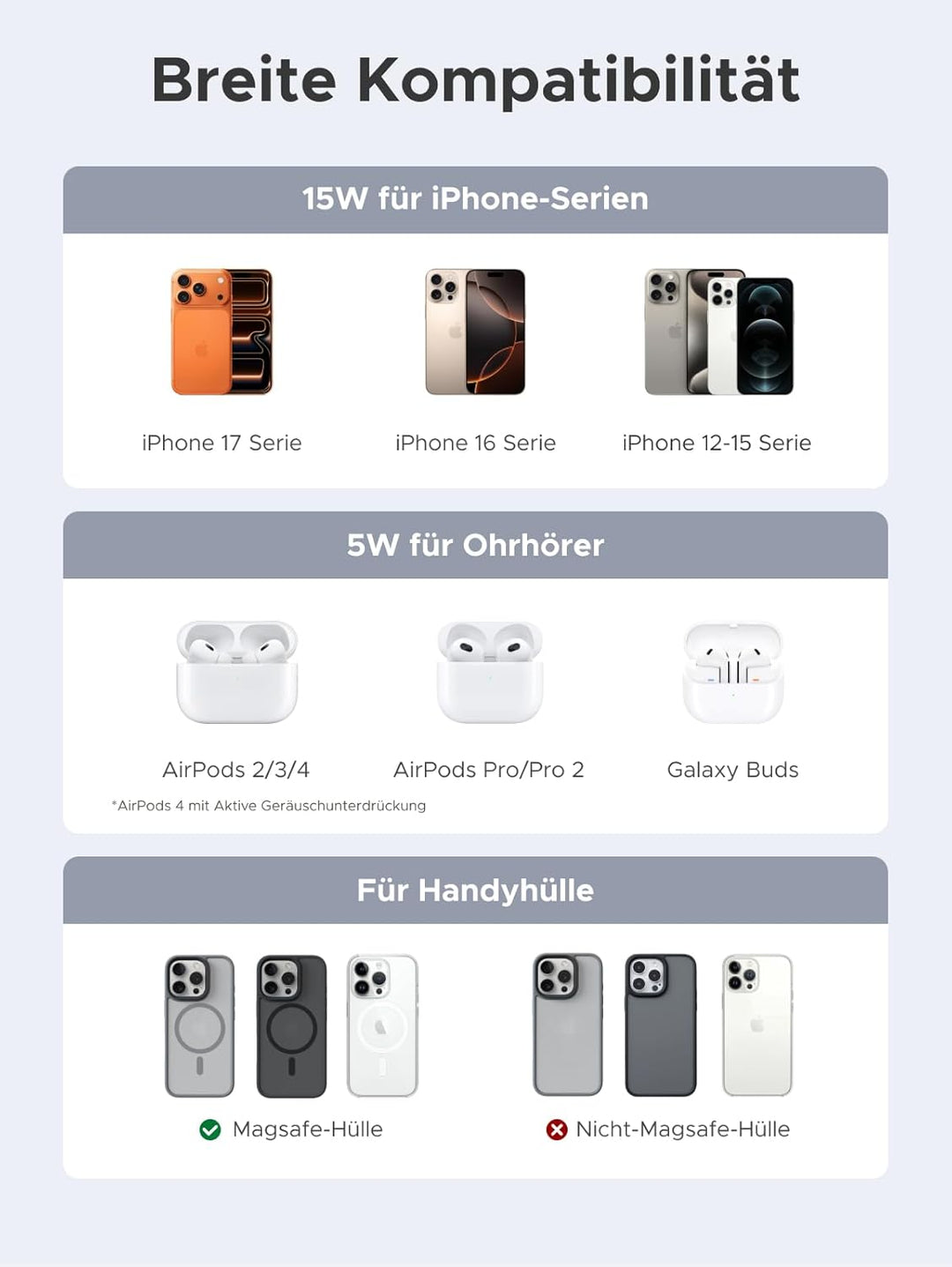UGREEN 2-in-1 Magnetisches Kabelloses Ladegerät 15W, Qi2 zertifizierte iPhone Ladestation kompatibel