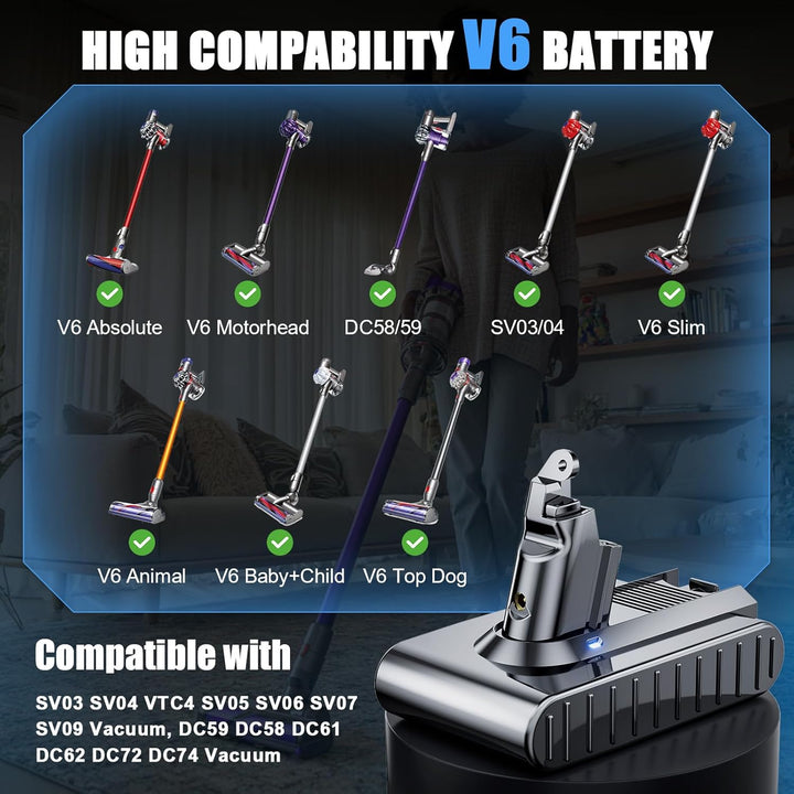 V6 Akku für Dyson, Powtree Ersatzakku für Dyson V6 DC62 SV03 DC58 DC59 DC61 DC72 DC74 SV04 SV05 SV06