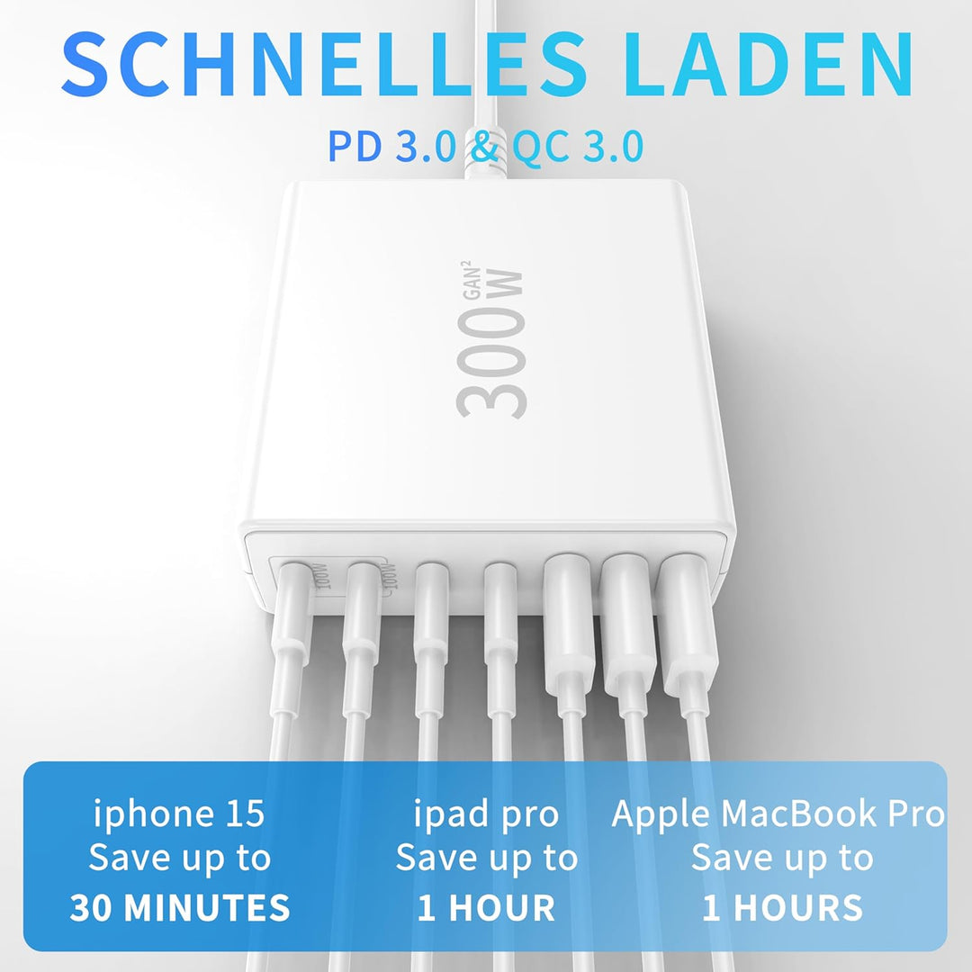 FINIBO 300W USB C Ladegerät Mehrfach: 7-Ports USB Schnellladegerät mit 4 USB-C und 3 USB-A, USB Char
