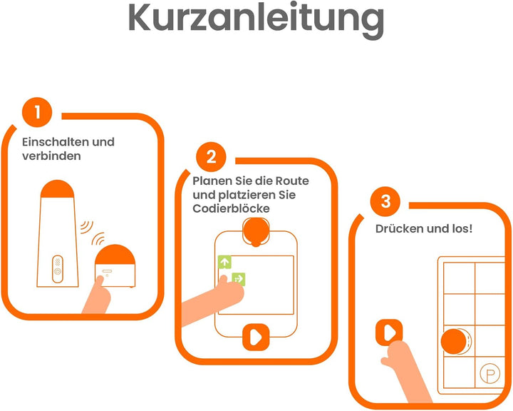 Matatalab Roboter Bausatz Programmierbar Pro-Set für Kinder ab 4, Elektronische Roboter Spielzeug, D