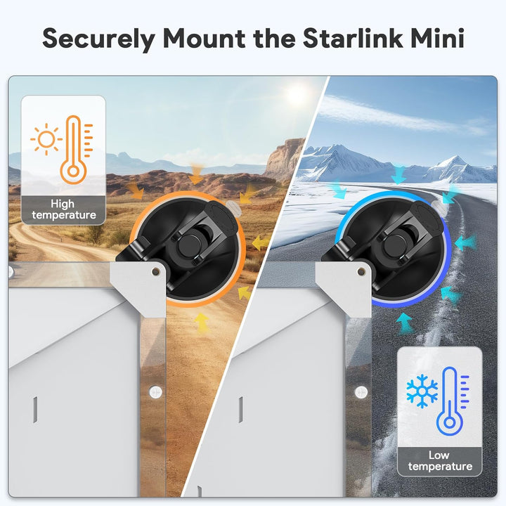 Starlink Mini Halterung, 2-in-1 Auto-Saugnapf mit Schutzhülle für Starlink Mini Dishy, Starker Halt