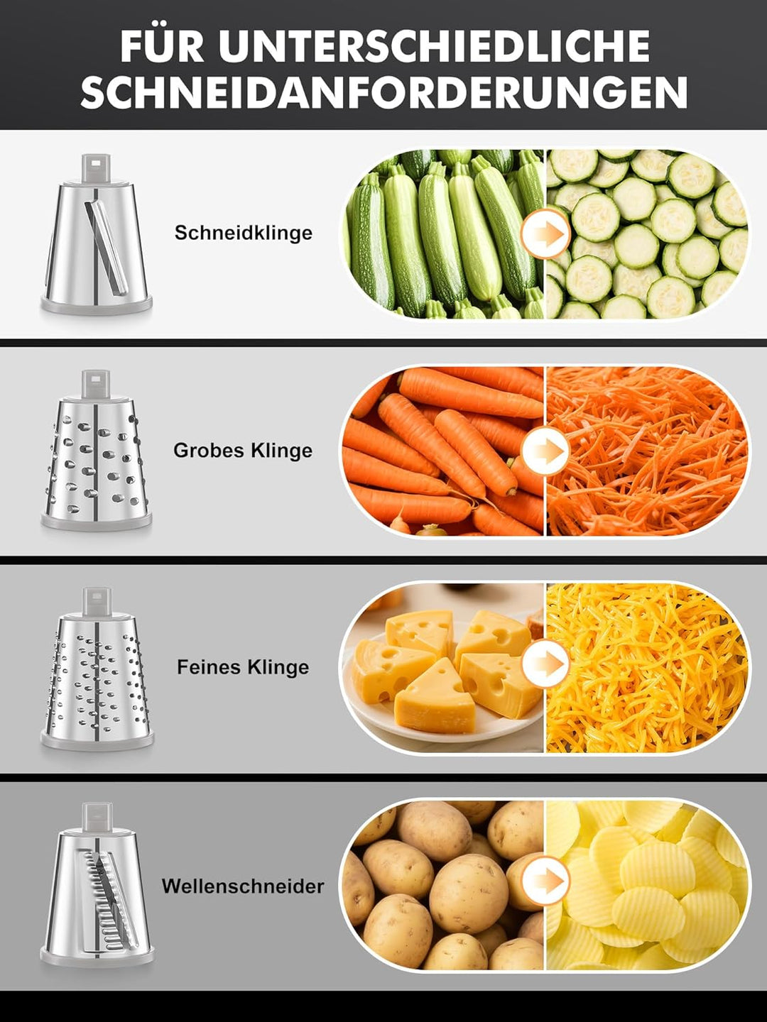 GDL Käsereibe, 4-in-1 Gemüsereibe, Küchenreibe für Käse, Gurke, Karotte und Andere Zutaten, Reibe fü