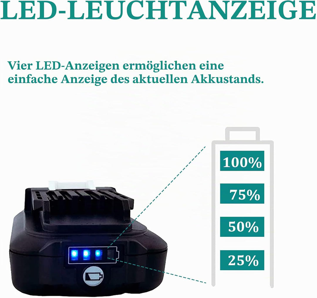 FengWings® 2 Stück BL1021B Akku，12V 2,0Ah Ersatzakku für Makita 12V Akku BL1021B BL1016 BL1041B 1973