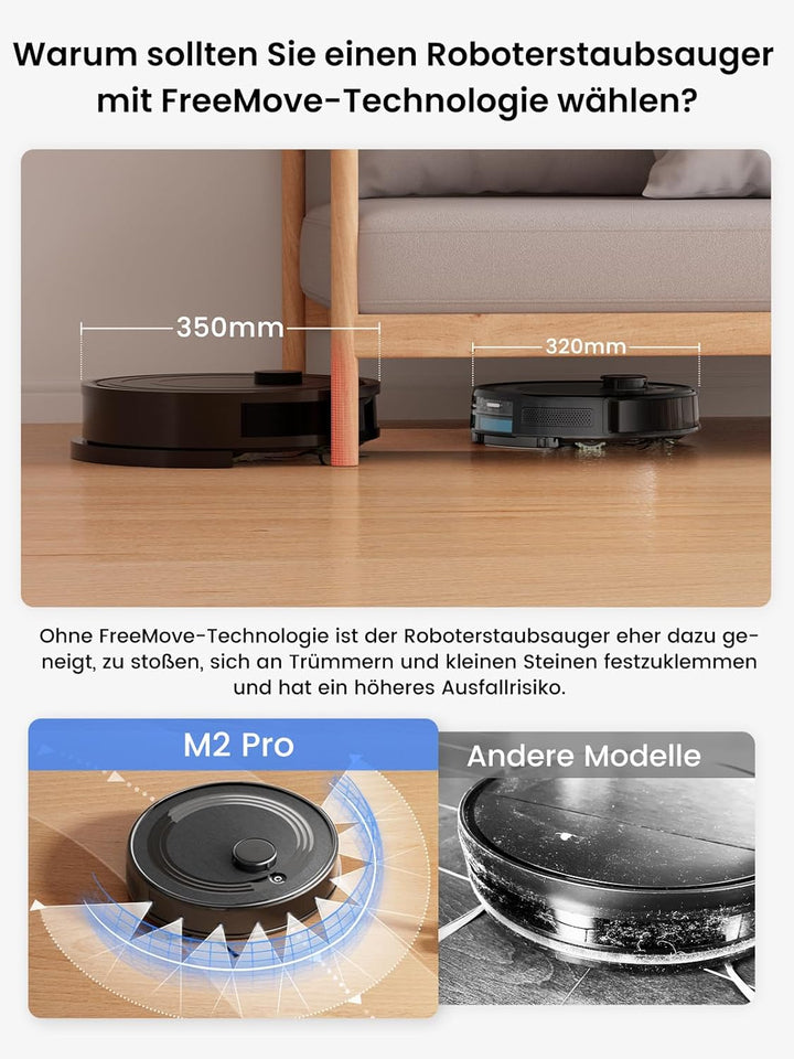 LEFANT M2Pro Staubsaugerroboter, 5500Pa Saugroboter mit Wischfunktion mit Auto Staubabsaugung, Staub