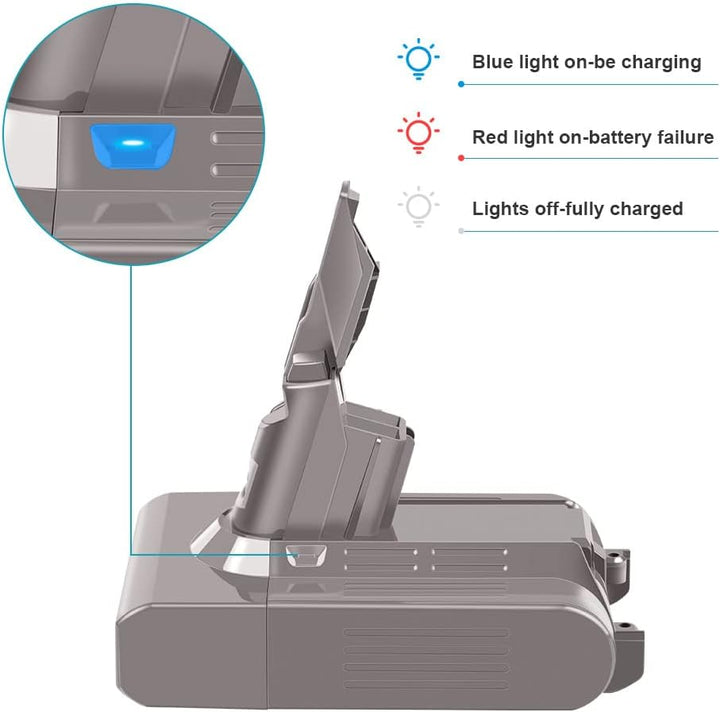 ASUNCELL V7 Akku 4600 mAh 21.6 V Li-Ionen-Ersatzbatterie f¨¹r Dyson V7 Trigger V7 Fluffy V7 Tier V7