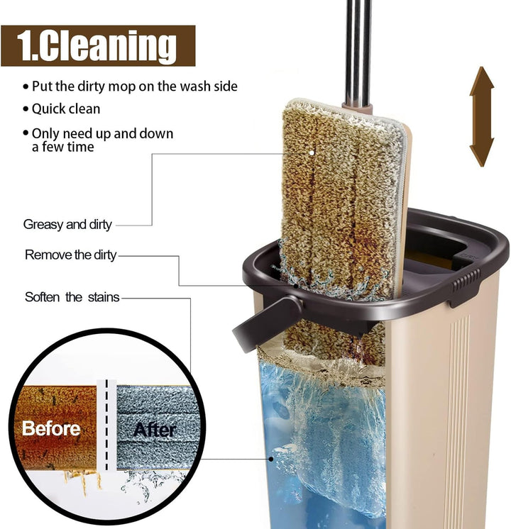 MASTERTOP Wischmopp Set und Putzeimer, Bodenwischer mit 6 Mikrofaser-Pads, Selbstreinigend Flach Mop