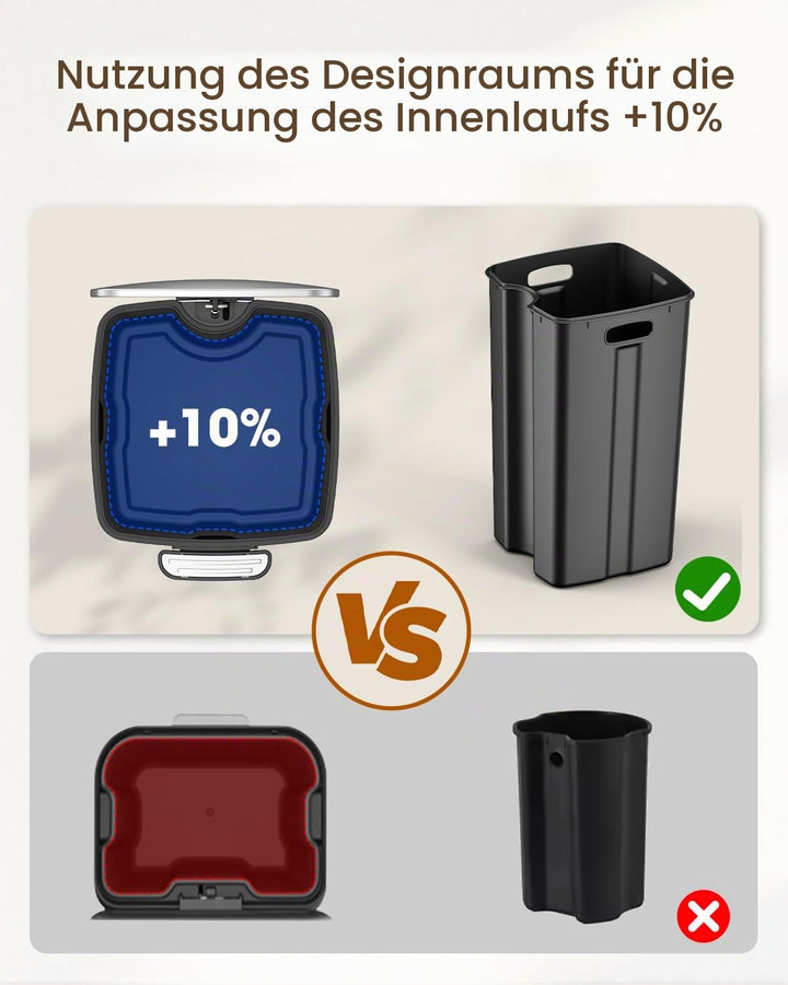 lovewind Küchenabfalleimer, 30L Silber Mülleimer Küche aus Edelstahl mit Pedal, mit Deckel und Innen