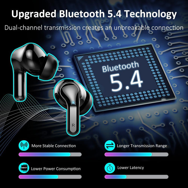 Ordtop Bluetooth Kopfhörer, New Stereo-Bass 3.0 Kopfhörer Kabellos Bluetooth 5.4, 50Std ENC Noise Ca