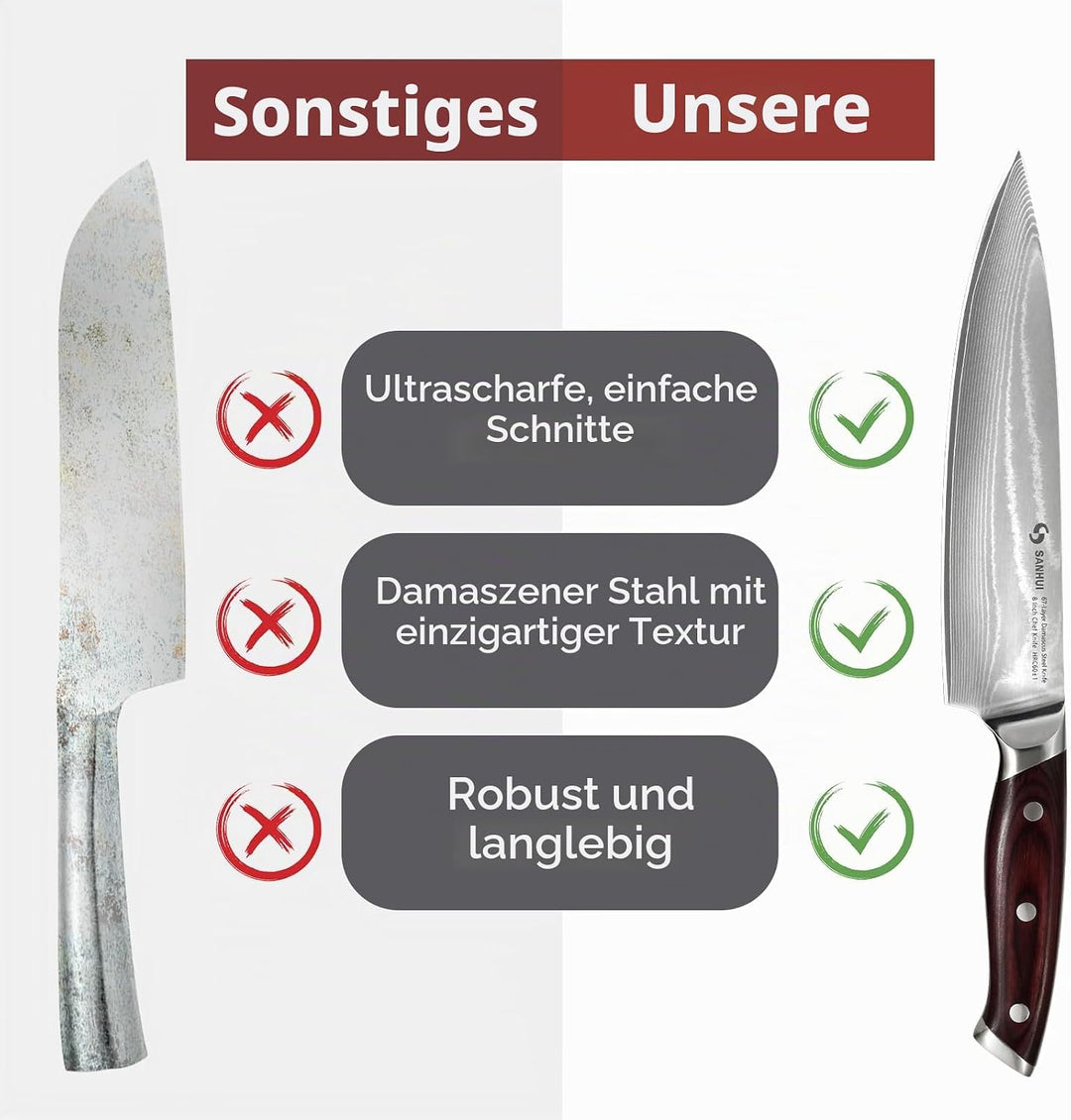 Damast Küchenmesser, Prof Damastmesser- Kochmesser aus 67 Lagenachten Damaststahl, ergonomischem Pak