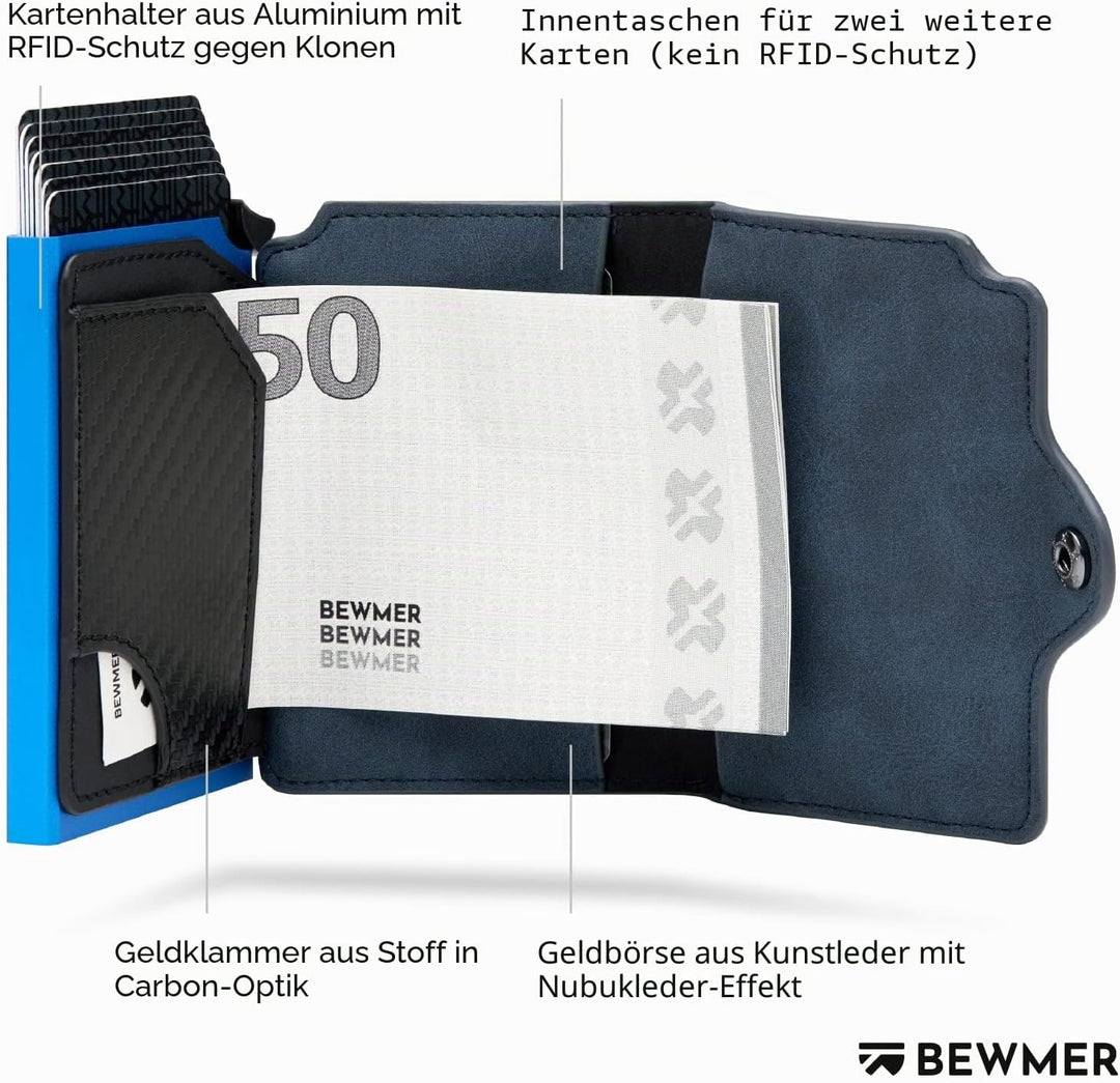 BEWMER Kreditkartenetui 1 abgeschirmt | Slim Brieftasche für Damen und Herren | Ausweis- und Ausweis