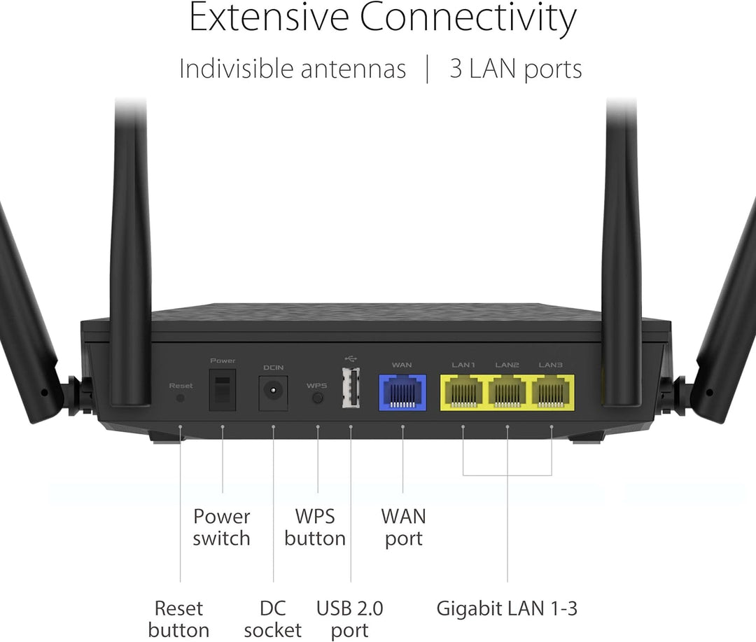 ASUS RT-AX53U Home Office Router kombinierbarer Router (Tethering als 4G und 5G Router-Ersatz, WiFi