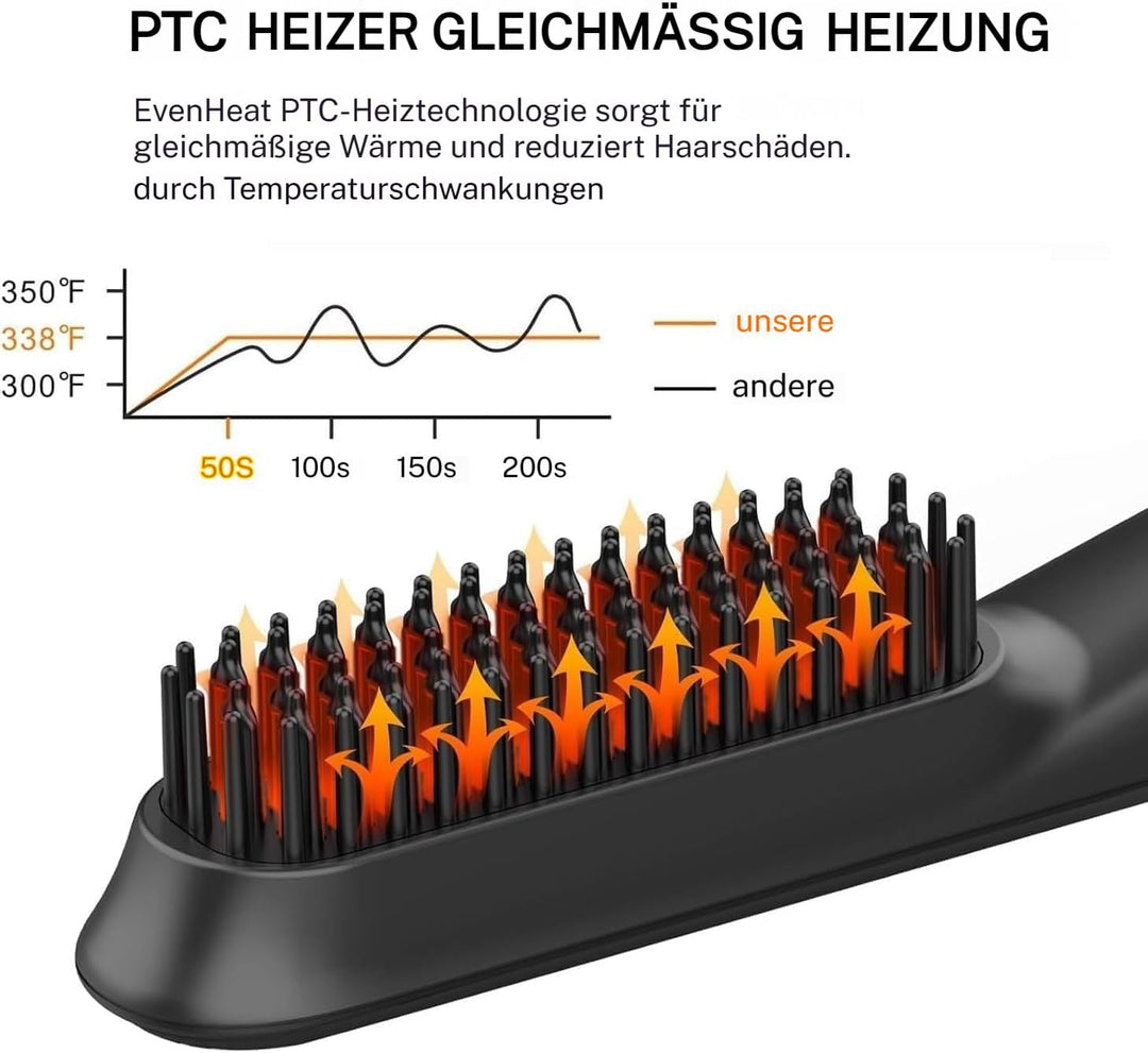 TENTEK Bartglätter Für Männer,Ultra-Fast Heating, Anti-Scalding Design, Negative-Ionen,Ionischer Glä