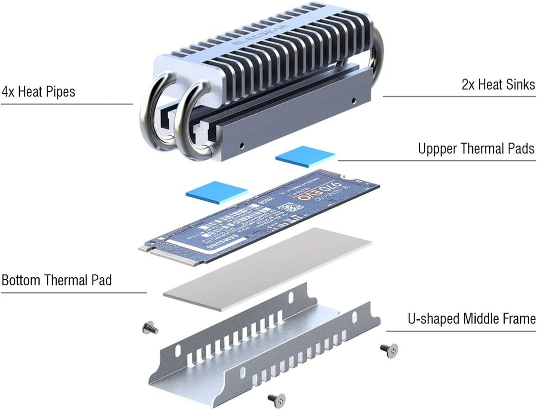 ElecGear EL-80P M.2 2280 SSD Kühlkörper, Heatpipe + Doppeldecker-Kühler aus Aluminium Heatsink für 8