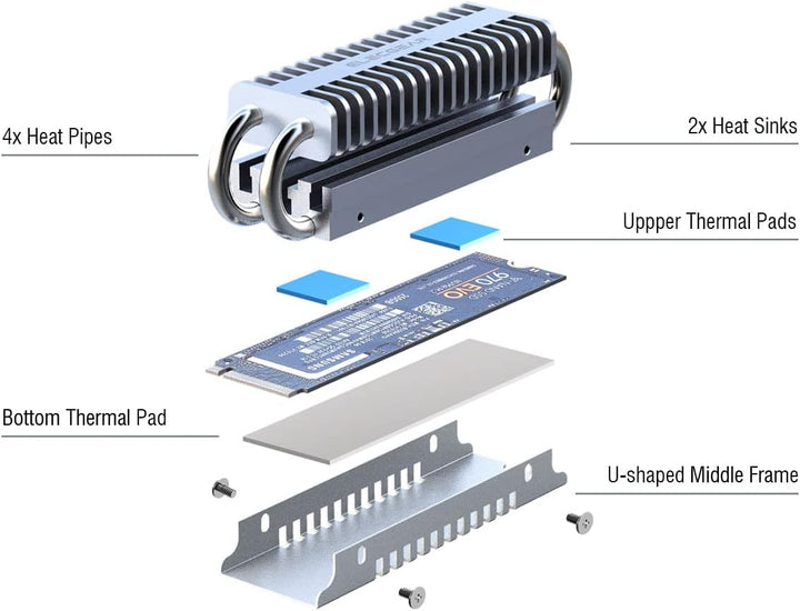 ElecGear EL-80P M.2 2280 SSD Kühlkörper, Heatpipe + Doppeldecker-Kühler aus Aluminium Heatsink für 8
