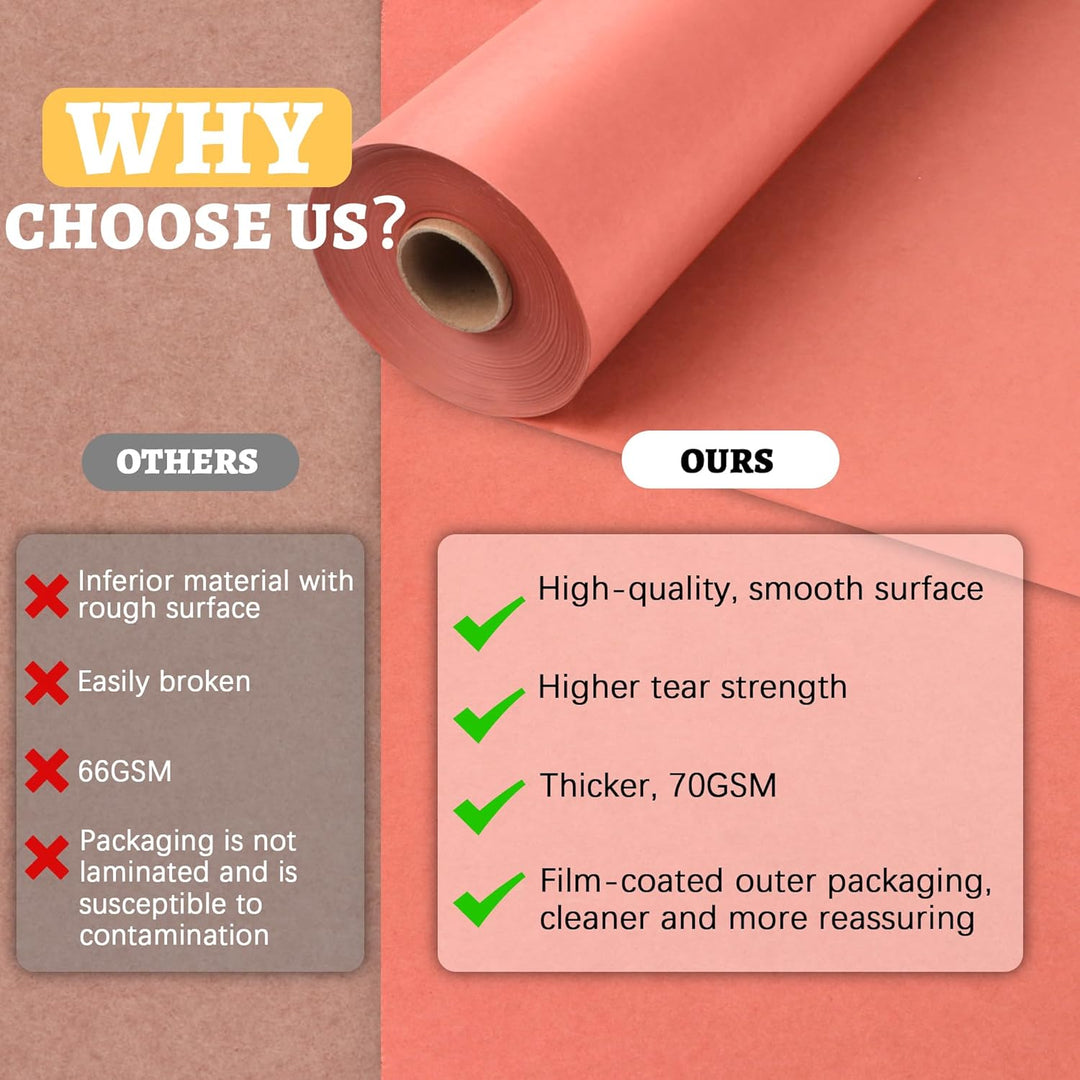 Tikxlafe Metzgerpapier Pink, BBQ Kraftpapier 60cm x 53m das Original Metzger-Papier für Grill, Smoke