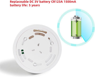 HEIMAN Wi-Fi Smarter Rauchmelder,WLAN Feuermelder mit austauschbarer Lithium-Batterie,5 Jahre Garant