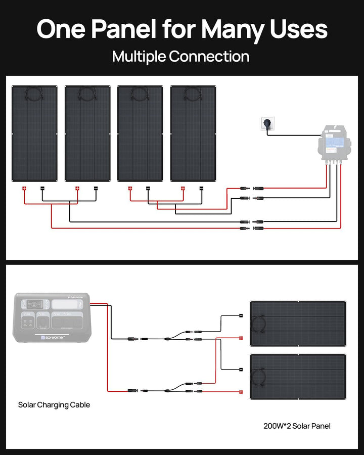 ECO-WORTHY 400W Solarpanel Flexiblel 24V ETFE Material 18BB Monozelle 25% hohe Umwandlung für Balkon