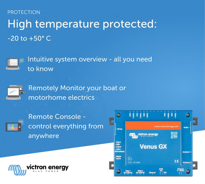 Victron Energy Venus GX, Systemüberwachung