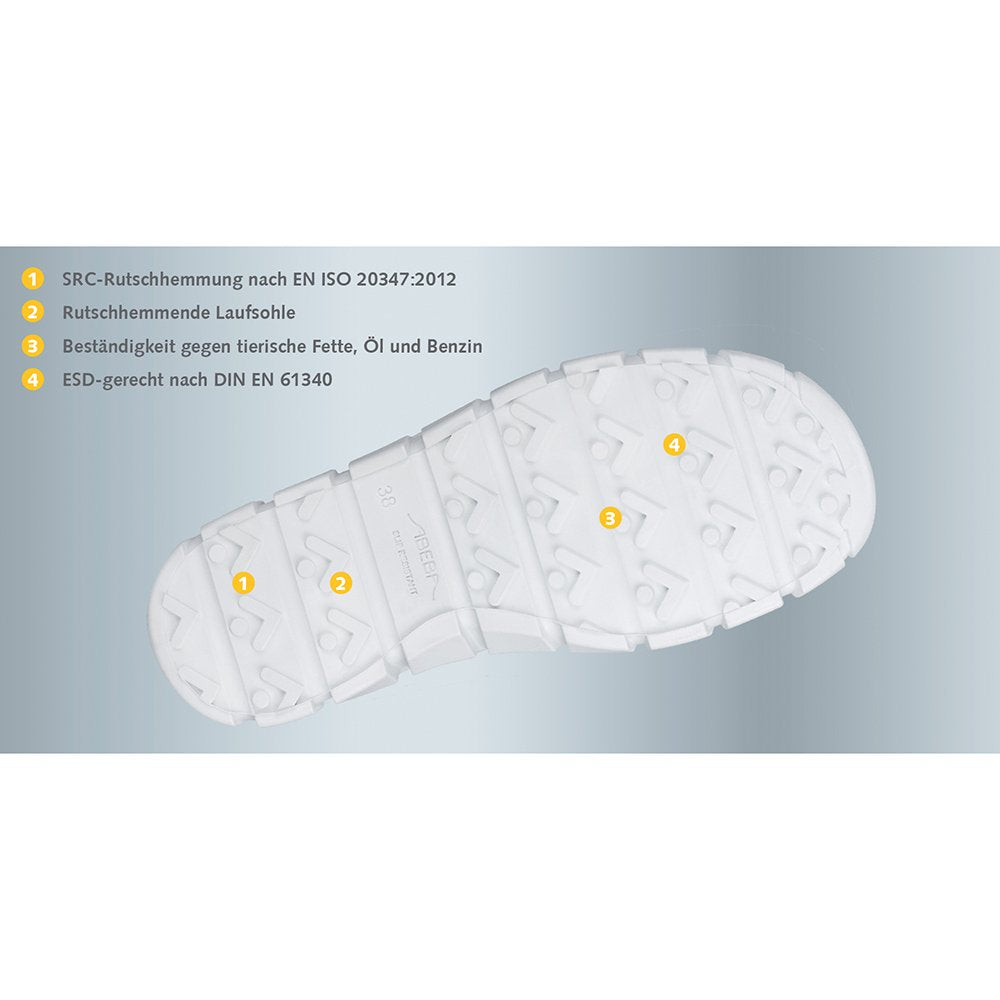 ABEBA 37361 DYNAMIC ESD Verstopfen, OB, A, E, FO, SRC, Schwarz, Grösse 40 40 EU, 40 EU