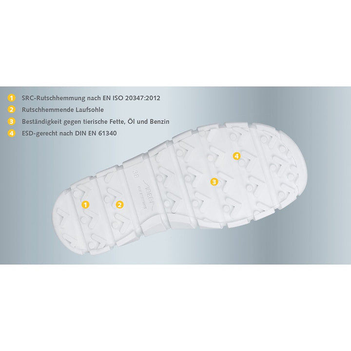 ABEBA 37361 DYNAMIC ESD Verstopfen, OB, A, E, FO, SRC, Schwarz, Grösse 40 40 EU, 40 EU