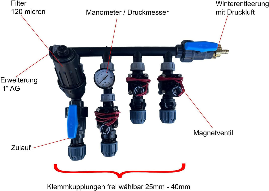 Kopfstation mit 2, 3, 4, 6 oder 8 Hunter PGV Magnetventilen, Grösse der Klemmkupplungen: 25mm, Venti