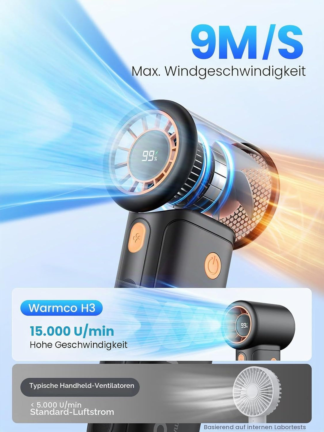 Warmco 10000mAh Turbo Tragbarer Handventilator, [36H Lange Laufzeit] USB Wiederaufladbarer Persönlic