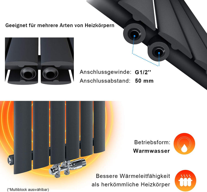 ELEGANT Paneelheizkörper Horizontal 630 x 616 mm Anthrazit Badezimmer/Wohnraum Doppellagig Horizonta