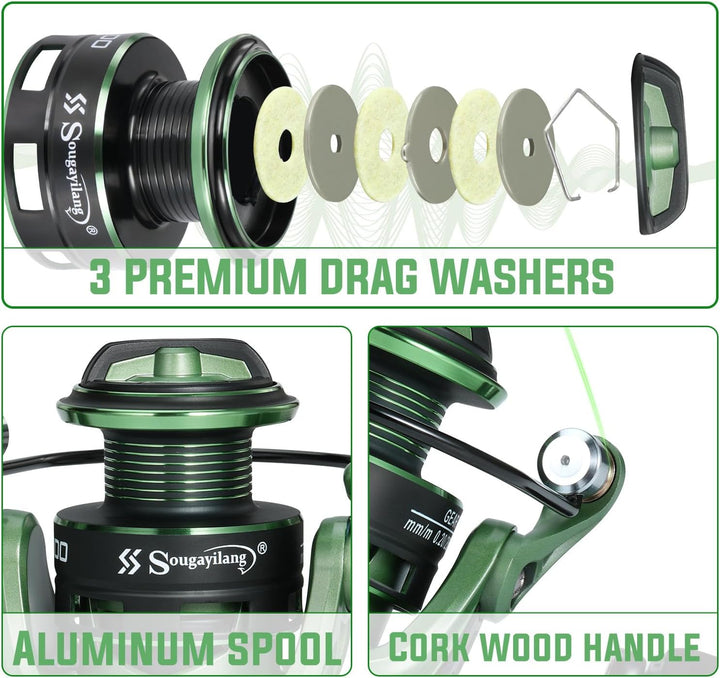 Sougayilang Angelrute Reel Combos, Graphit 2Pc Rohlinge Angelrute mit Casting & Spinnrolle, Edelstah