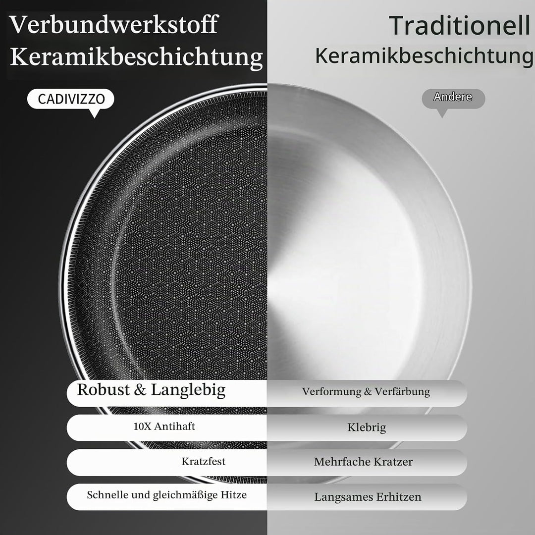 Innerwell 28 cm Edelstahl-Keramik-Bratpfanne, antihaftbeschichtet, frei von PFAS/PFOA/PTFE, geeignet