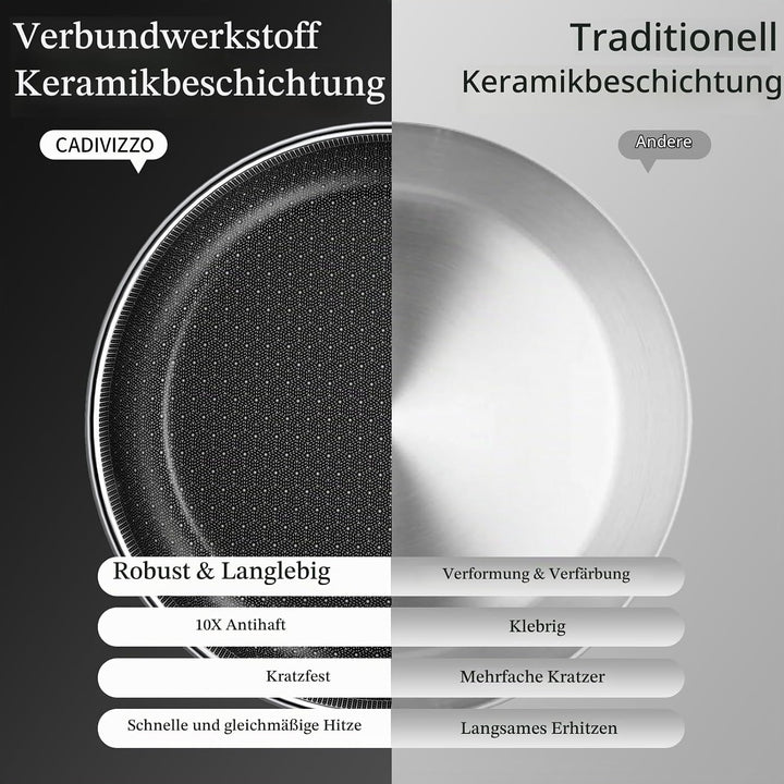 Innerwell 28 cm Edelstahl-Keramik-Bratpfanne, antihaftbeschichtet, frei von PFAS/PFOA/PTFE, geeignet