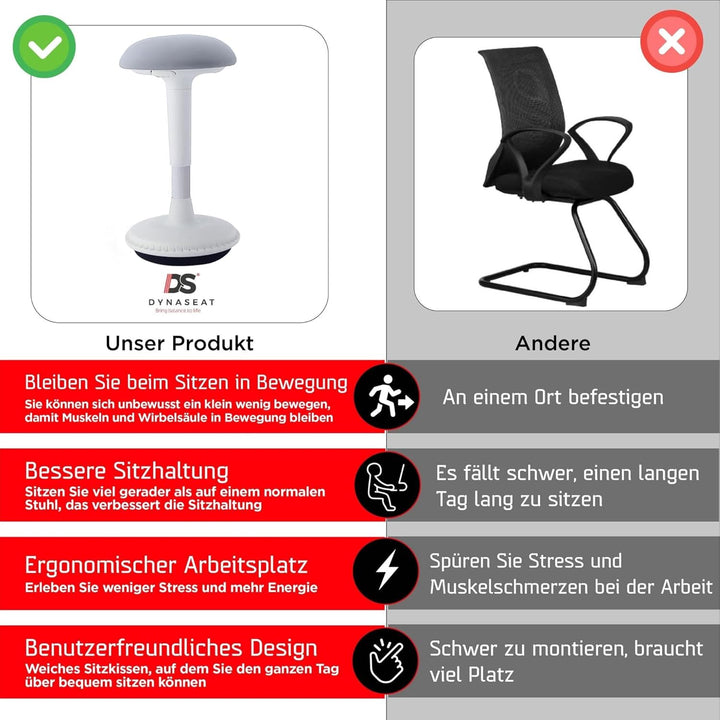Dynaseat Ergonomischer Hocker höhenverstellbar zum Sitzen & Stehen (Weiss, 65-85 Variante) - Sitzho