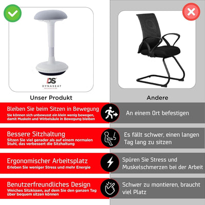 Dynaseat Ergonomischer Hocker höhenverstellbar zum Sitzen & Stehen (Weiss, 65-85 Variante) - Sitzho