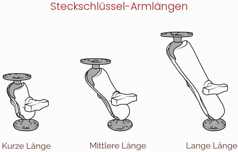 Ram Mount, Ram-B-202U Halterungsset, Kugelkopf (68 g)