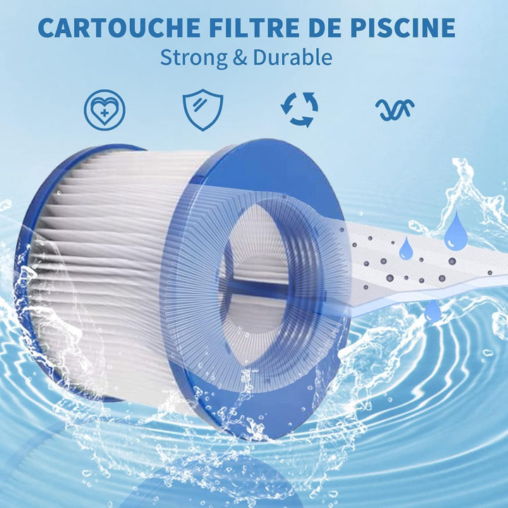 Spa filterkartusche für Whirlpool zubehör,Clever Spa Filter 75 * 100 mm Poolfilter kompatibel Spa Po