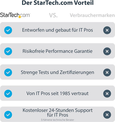 StarTech.com USB Crash Cart Adapter - Portables KVM Adapter - Laptop KVM Konsole für Headless Geräte