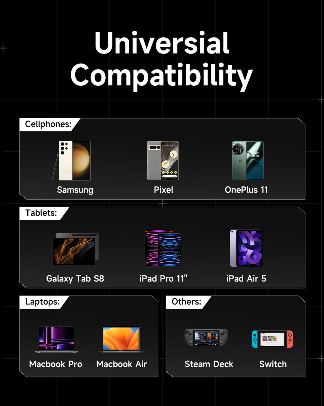 sharge USB C auf USB C Kabel, Phantom Typ C Ladekabel für Gaming Tastatur Schnellladekabel für MacBo