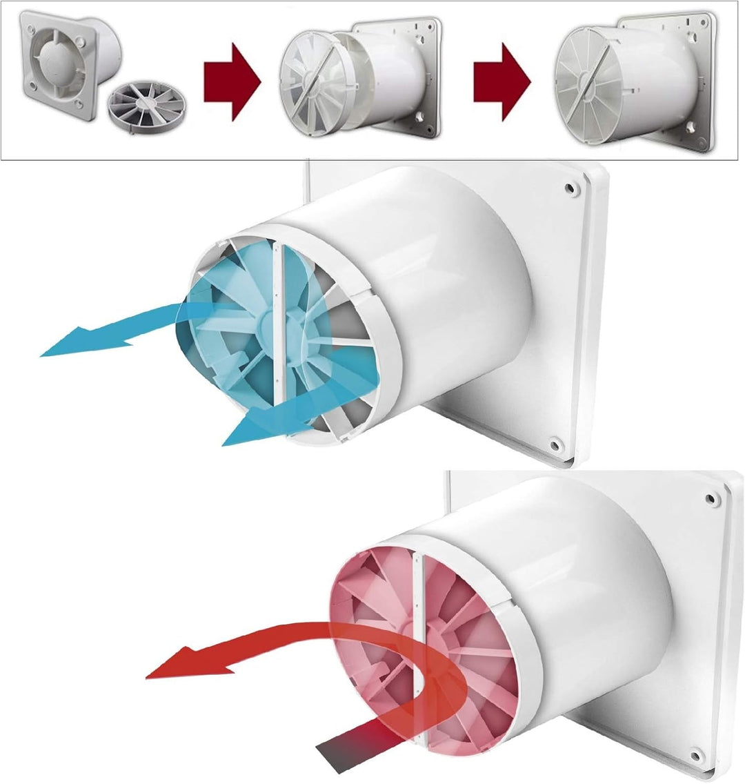 VONLIS Badlüfter Ventilator Wand Decke Niederspannung rund Ø 150 mm Feuchtesensor + Rückstaukl., Ø 1