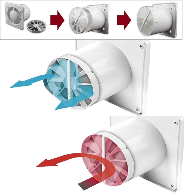 VONLIS Badlüfter Ventilator Wand Decke Niederspannung rund Ø 150 mm Feuchtesensor + Rückstaukl., Ø 1