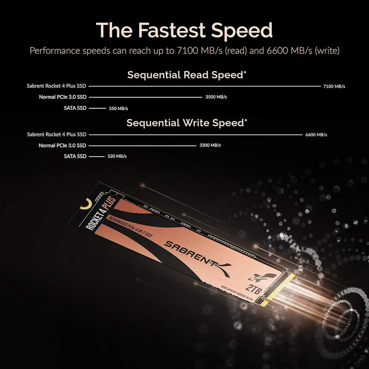 SABRENT M.2 NVMe SSD 2TB Gen 4, Internes Solid State 7100 MB/s Lesen, PCIe 4.0 intern Festplatte Für