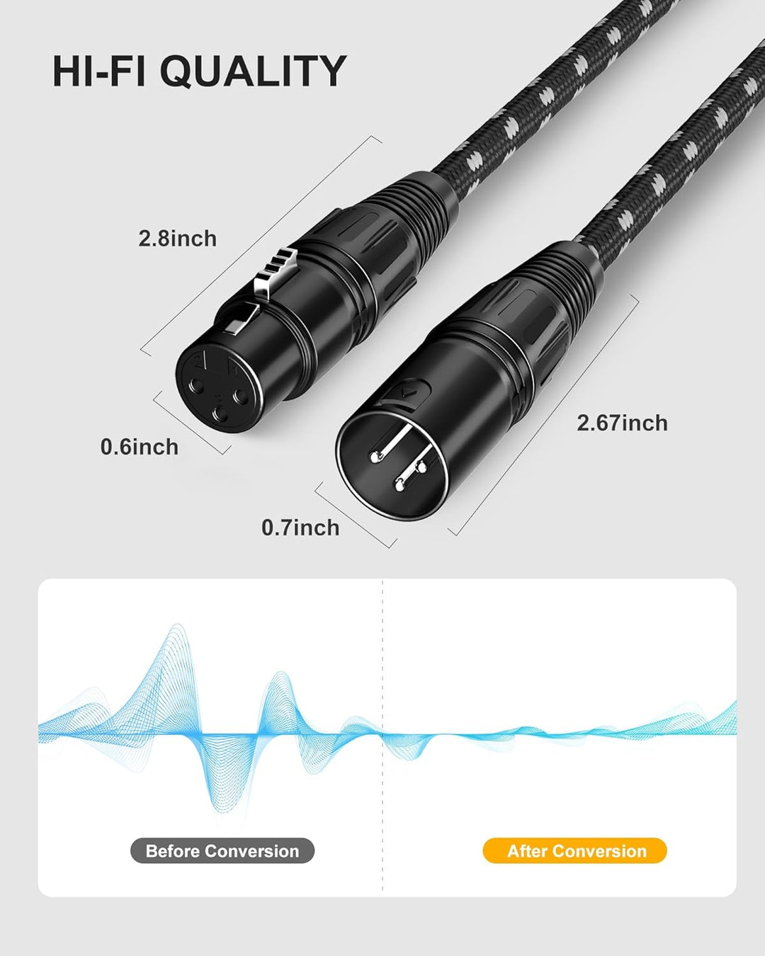 XLR Kabel 2m 2 Stücke, XLR Stecker auf Buchse Kabel, 3 Polig symmetrisches XLR Mikrofonkabel, aus sa