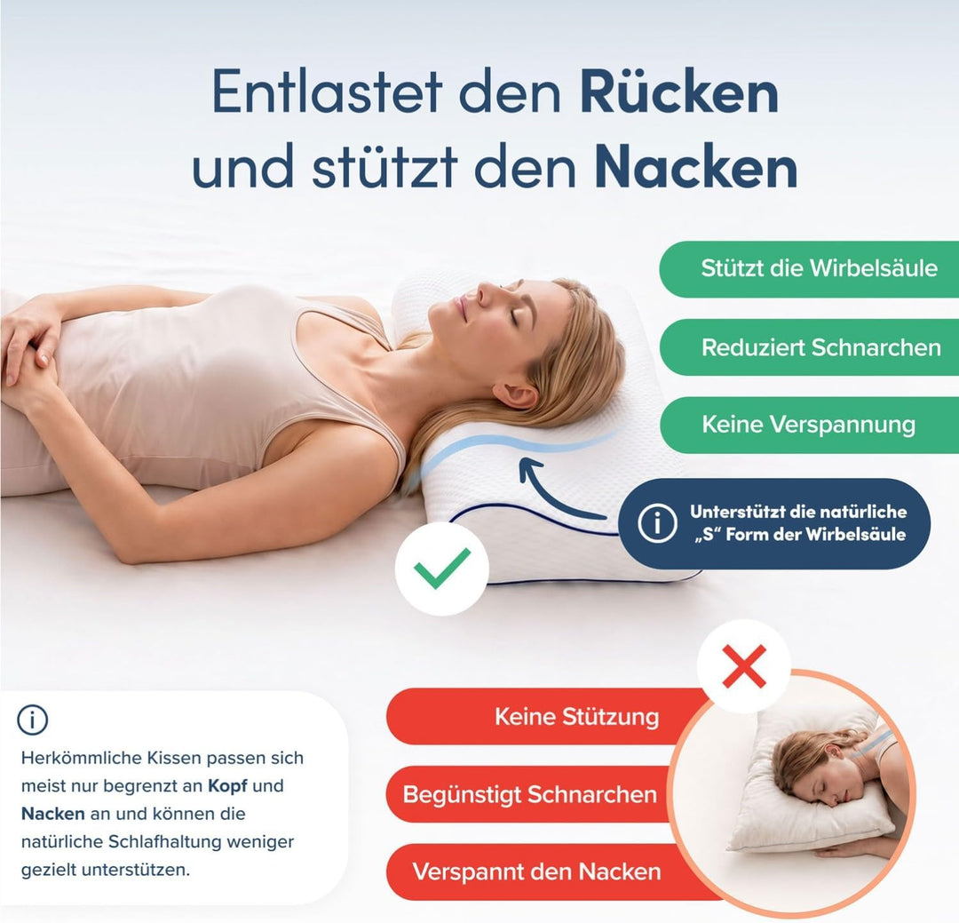 Blumtal Orthopädisches Nackenstützkissen aus Memory Foam - ergonomisches Kopfkissen mit individuelle