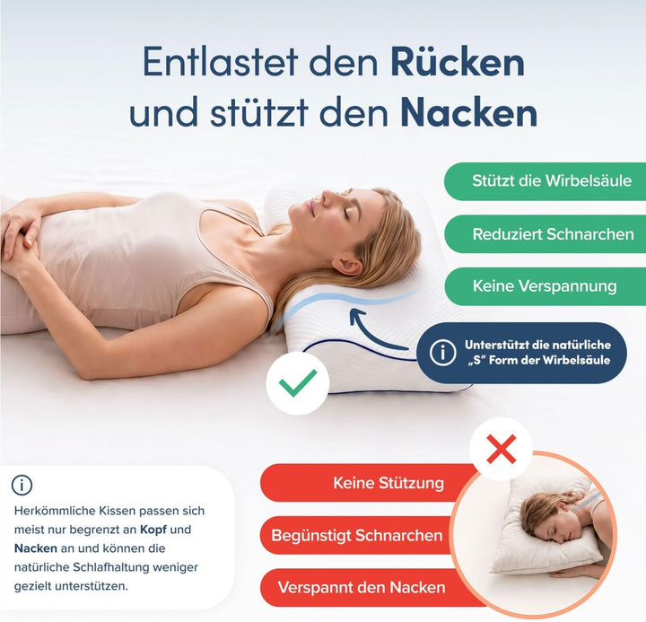 Blumtal Orthopädisches Nackenstützkissen aus Memory Foam - ergonomisches Kopfkissen mit individuelle